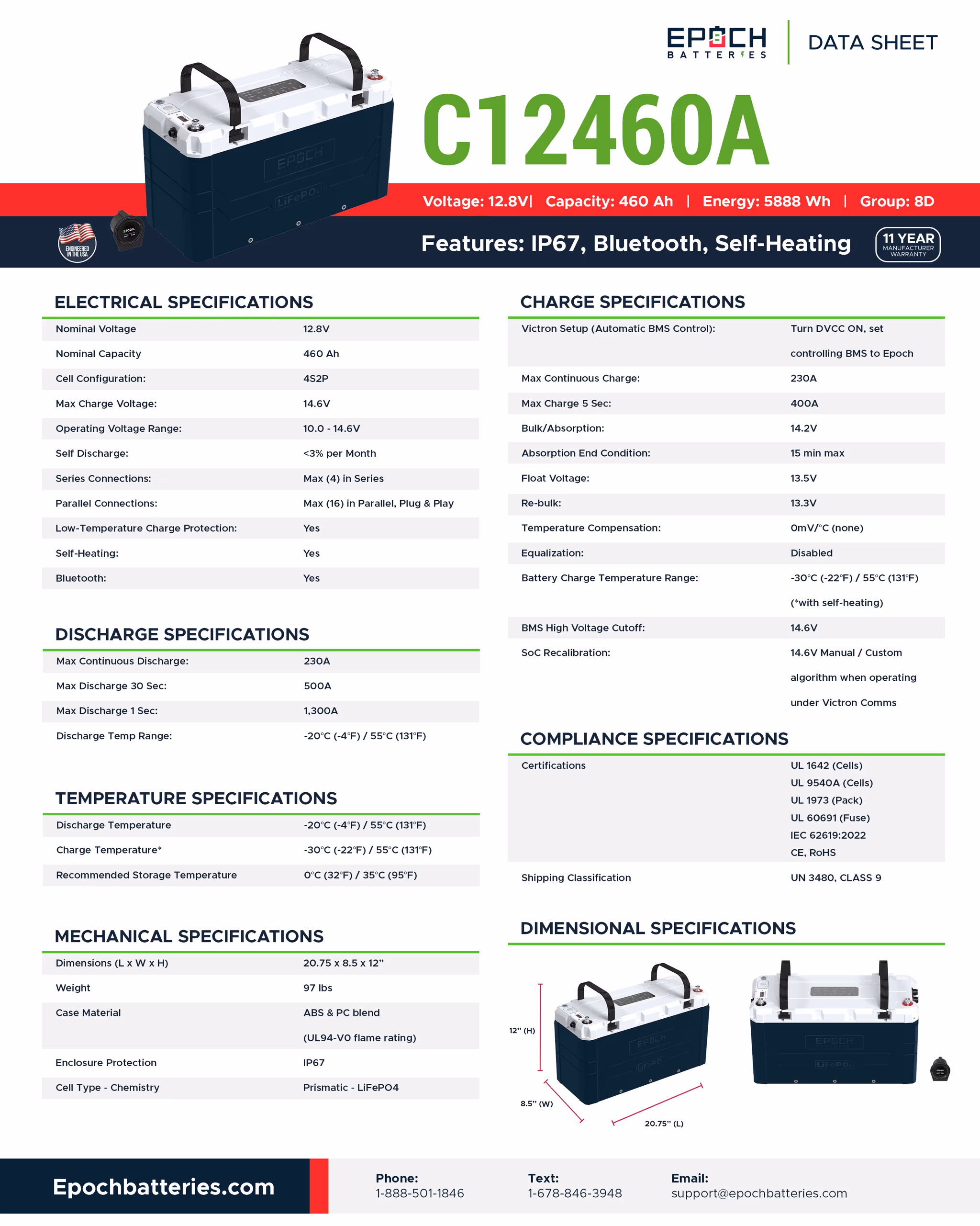 Elite Series technical specifications and product data sheet